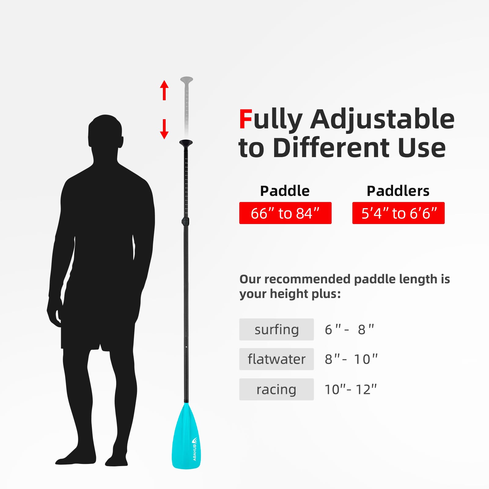Abahub Pagaia SUP Kayak Carbonio 2 in 1 Pagaia Remi Regolabile Paddle Timone Leggero per Stand up Paddleboard, Albero in Carbonio Nero/Blu/Verde/Grigio/Arancione/Rossa in Plastica Nylon Lama