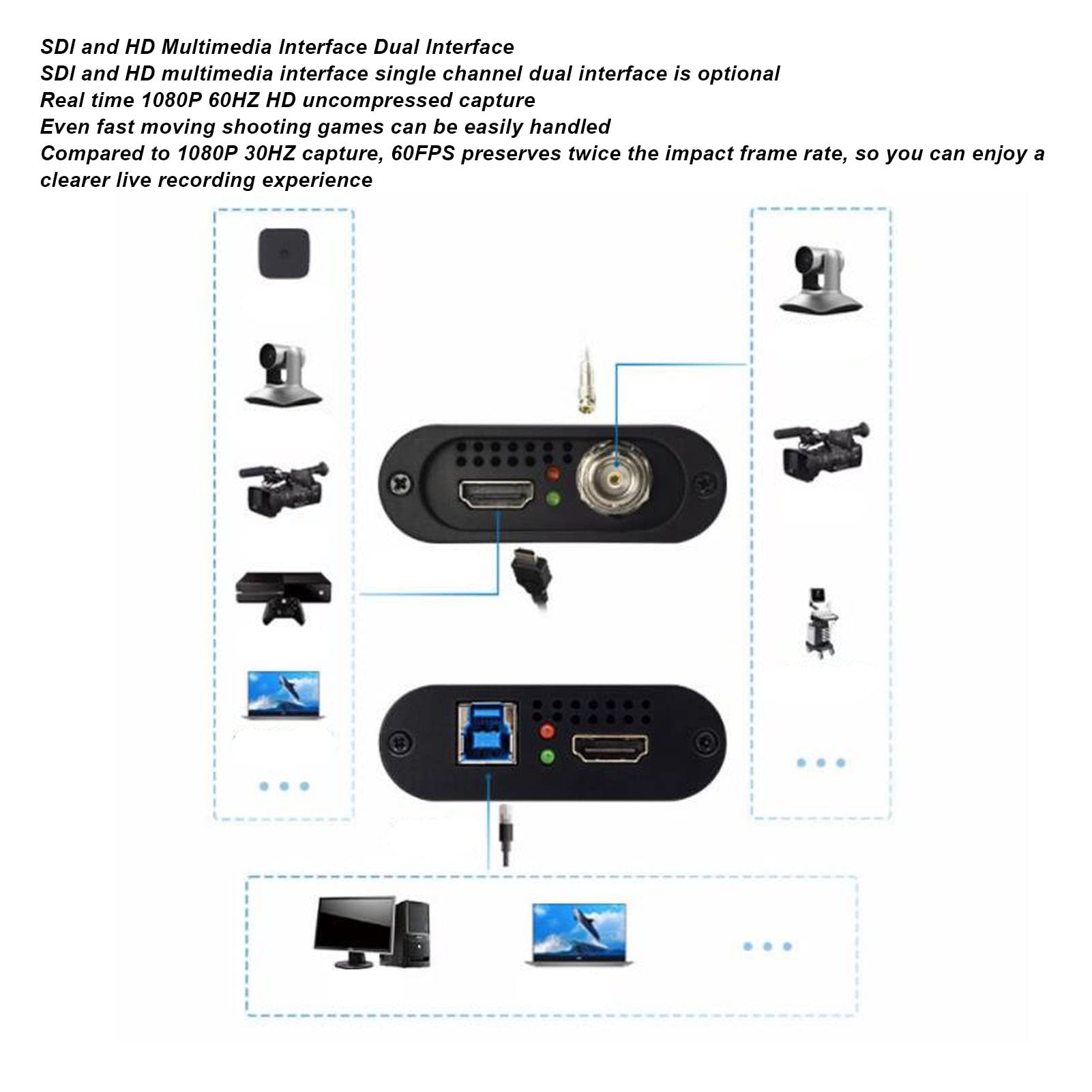 USB3.0-Videoaufnahmegerät, Dual-Schnittstelle in Premium-HD-Qualität für - und -Live-Streaming in der Medizinischen Ausbildung