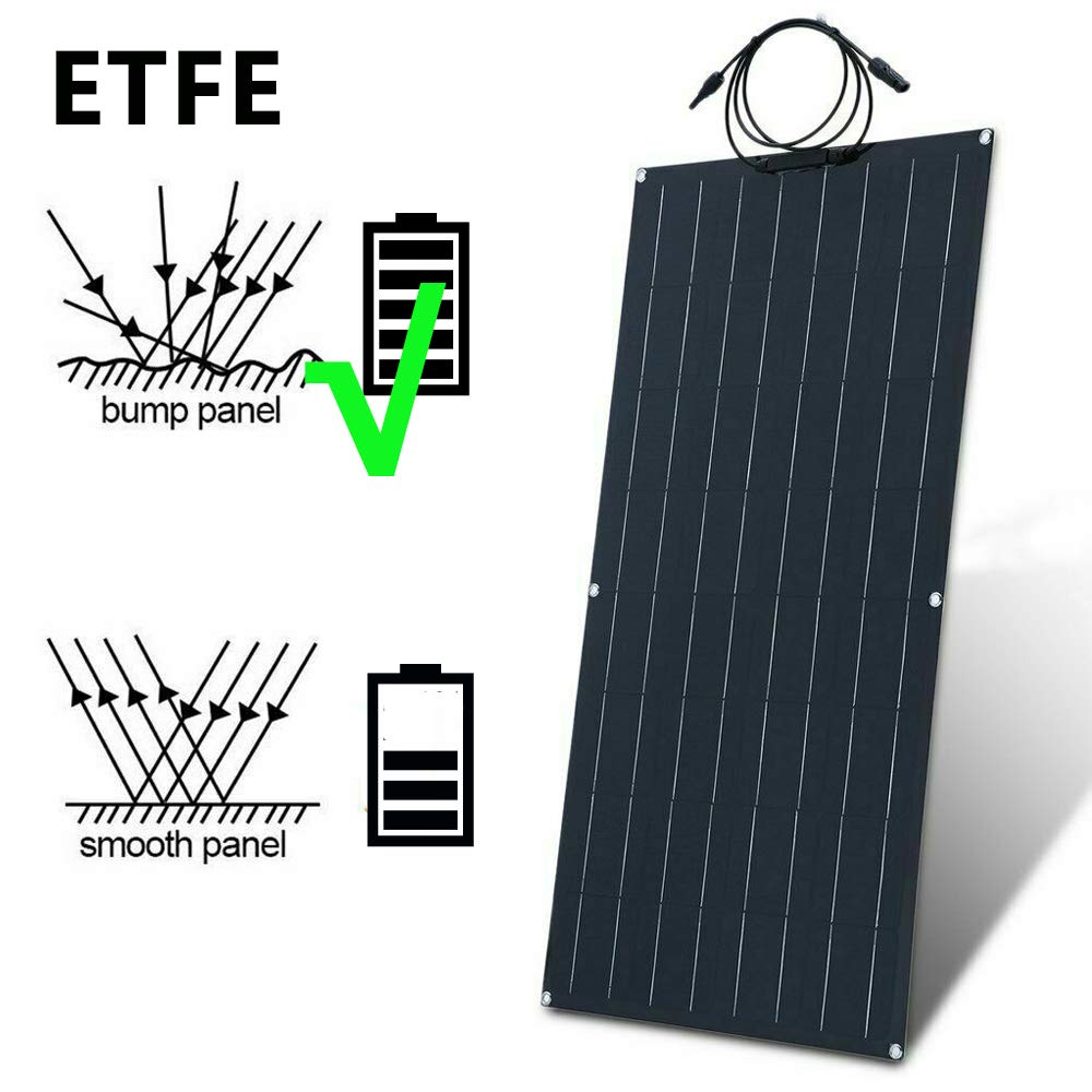 Kit pannello solare 100 W generatore eolico per ricarica batteria 12 V 24 V – include 6 pannelli solari flessibili e generatore eolico da 400 W