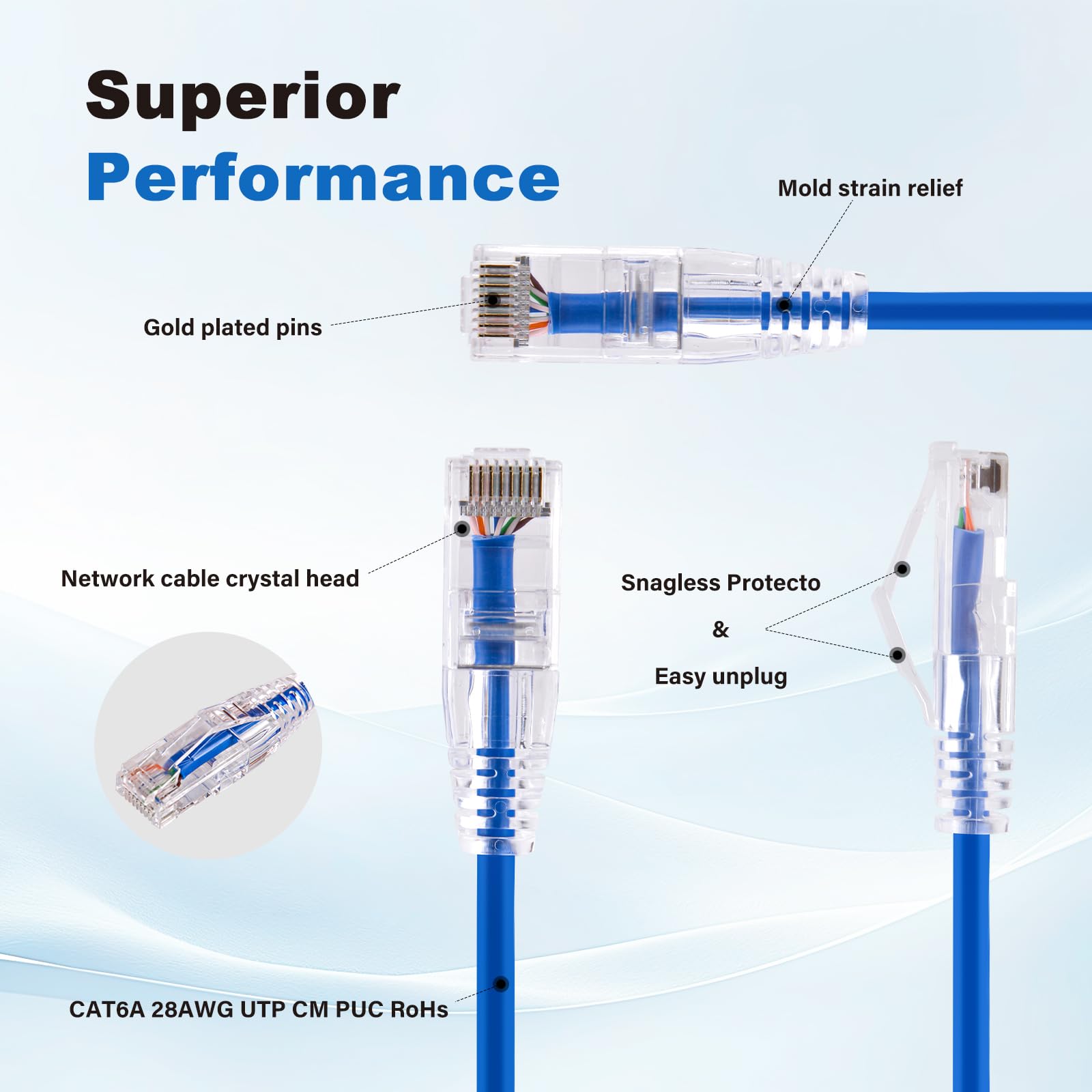 GeeekPi Kabel krosowy Ethernet Cat6A, 4 szt., 20 cm, krótki ekranowany kabel sieciowy RJ45 Snagless, 10 Gb/s, 500 MHz, 28 AWG, wielokolorowy 4-pak (50 cm)