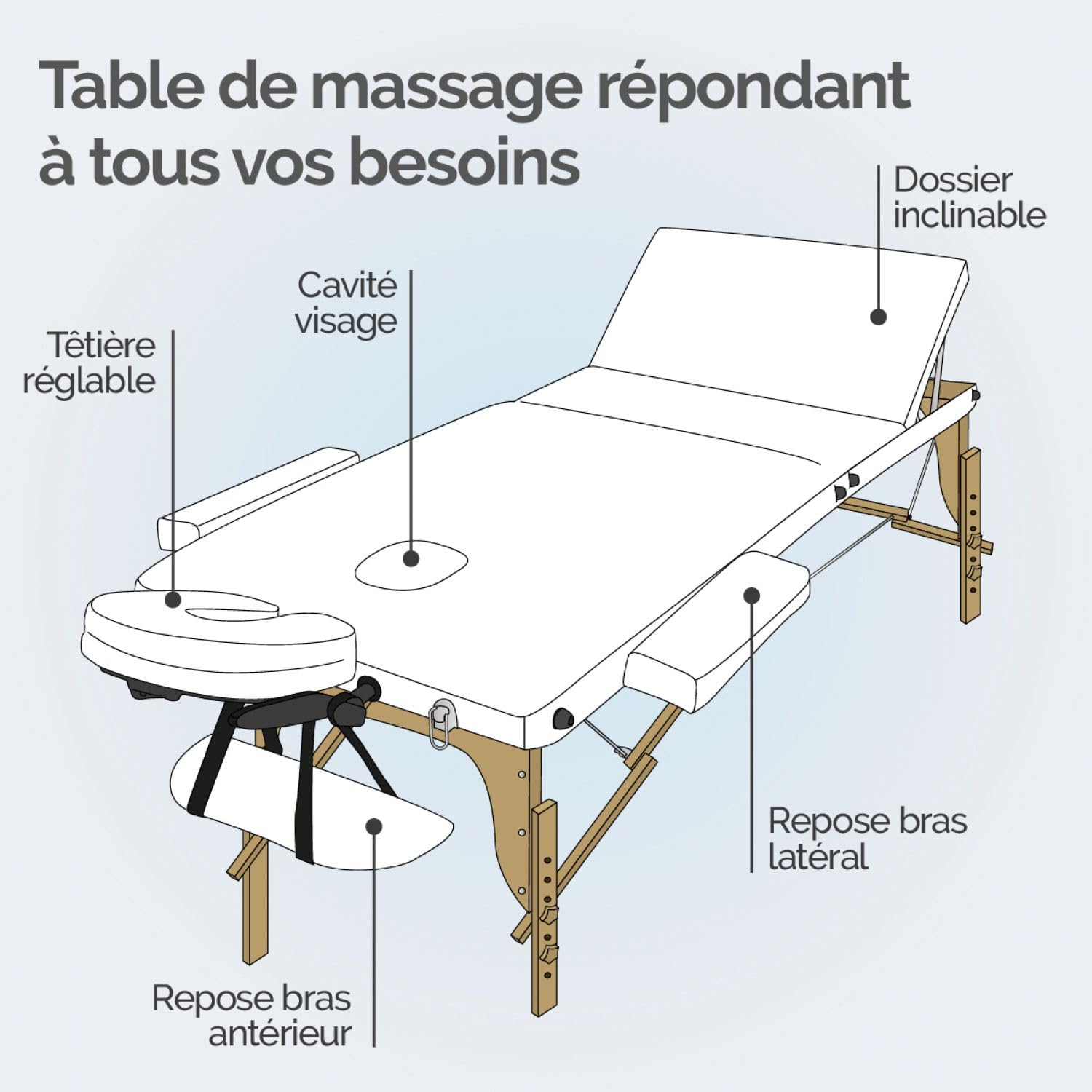 Vivezen - Table de Massage Pliante 3 Zones en Bois avec Panneau Reiki + Accessoires et Housse de Transport - Plusieurs Coloris