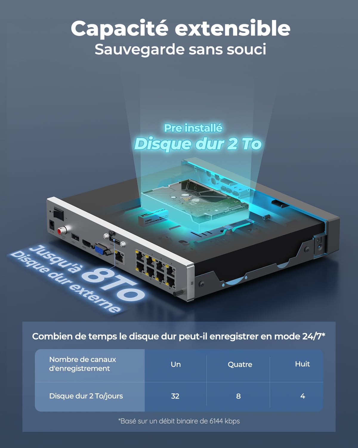 Reolink 4K PoE NVR 8 Canaux pour Caméras de Sécurité, RLN8-410 | Enregistrement de Vidéo avec Disque Dur de 2TO, Supportez 16MP/12MP/8MP/5MP/4MP HD IP Caméra, Enregistrement 24h/24