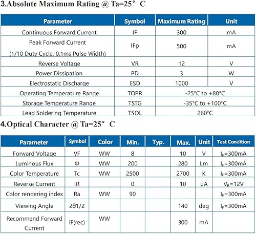 Miniatura 5 de LEDGUHON Chip LED de alta potencia de 3 W, componentes de emisor de luz súper brillante, luz de repuesto de diodo, luz de bricolaje