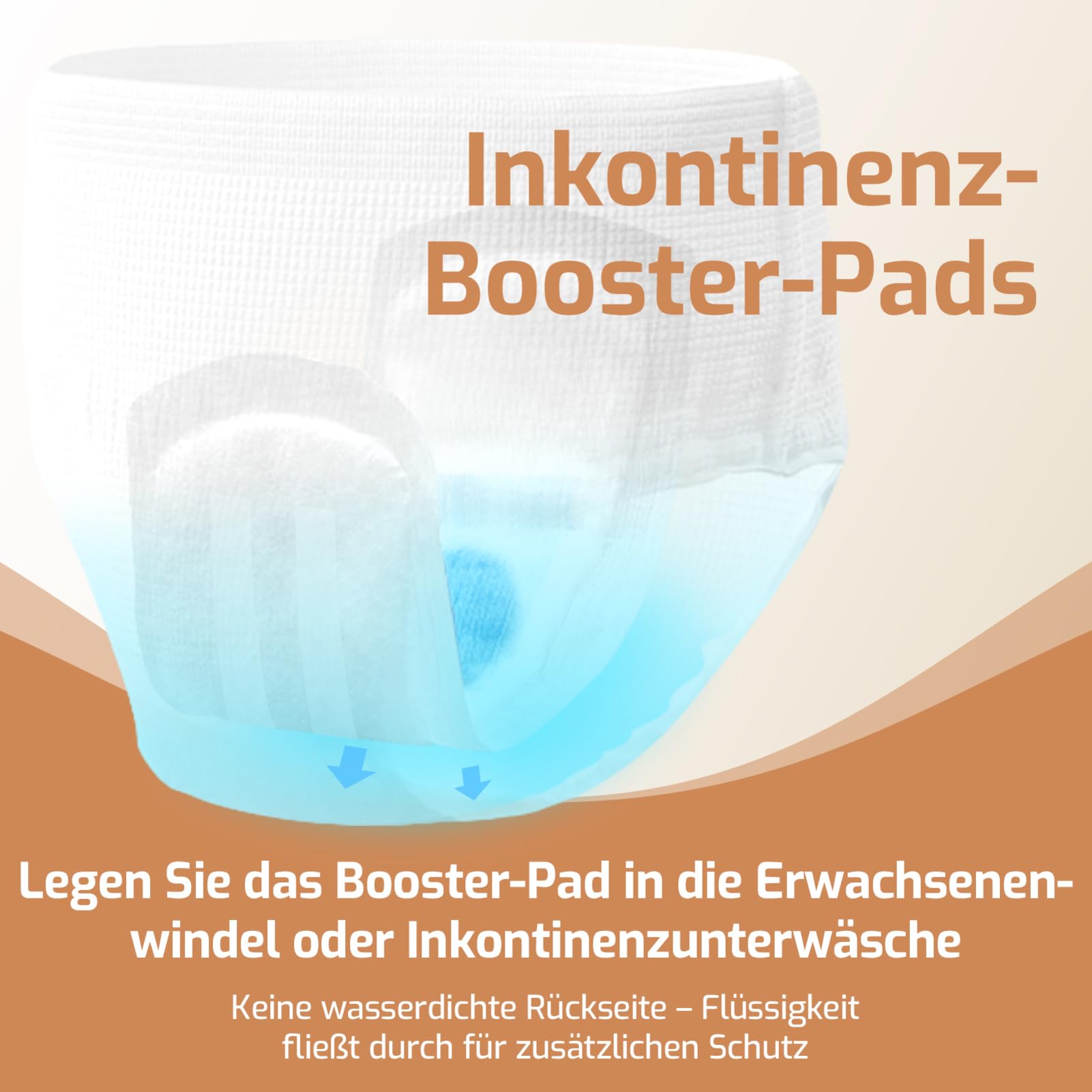 SUNKISS Booster Pads für Erwachsenenwindeln/Pants, 120 Stück 4er Pack