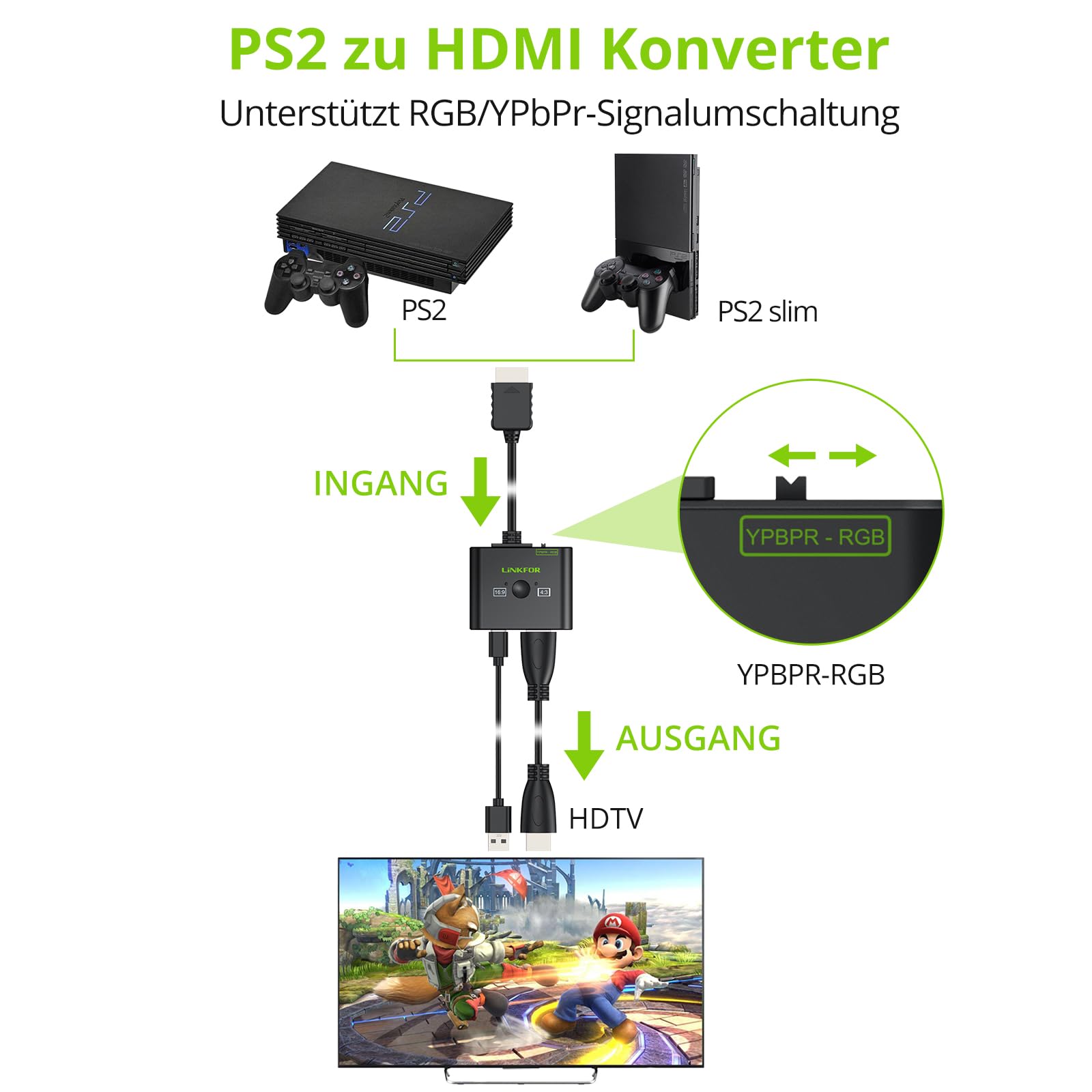 LiNKFOR PS2 auf HDMI Adapter 1080P – HDMI Adapter für PS2 Konsole, mit RGB/YPbPr Umschalter & 4:3/16:9 Seitenverhältnis, Plug & Play Komplettset