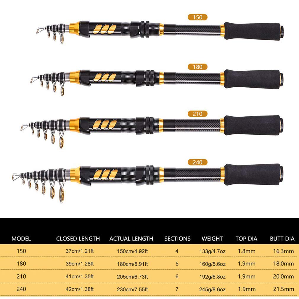 Amazon | Leo 超短 ポータブル 伸縮式 釣り竿 リールコンボ カーボン