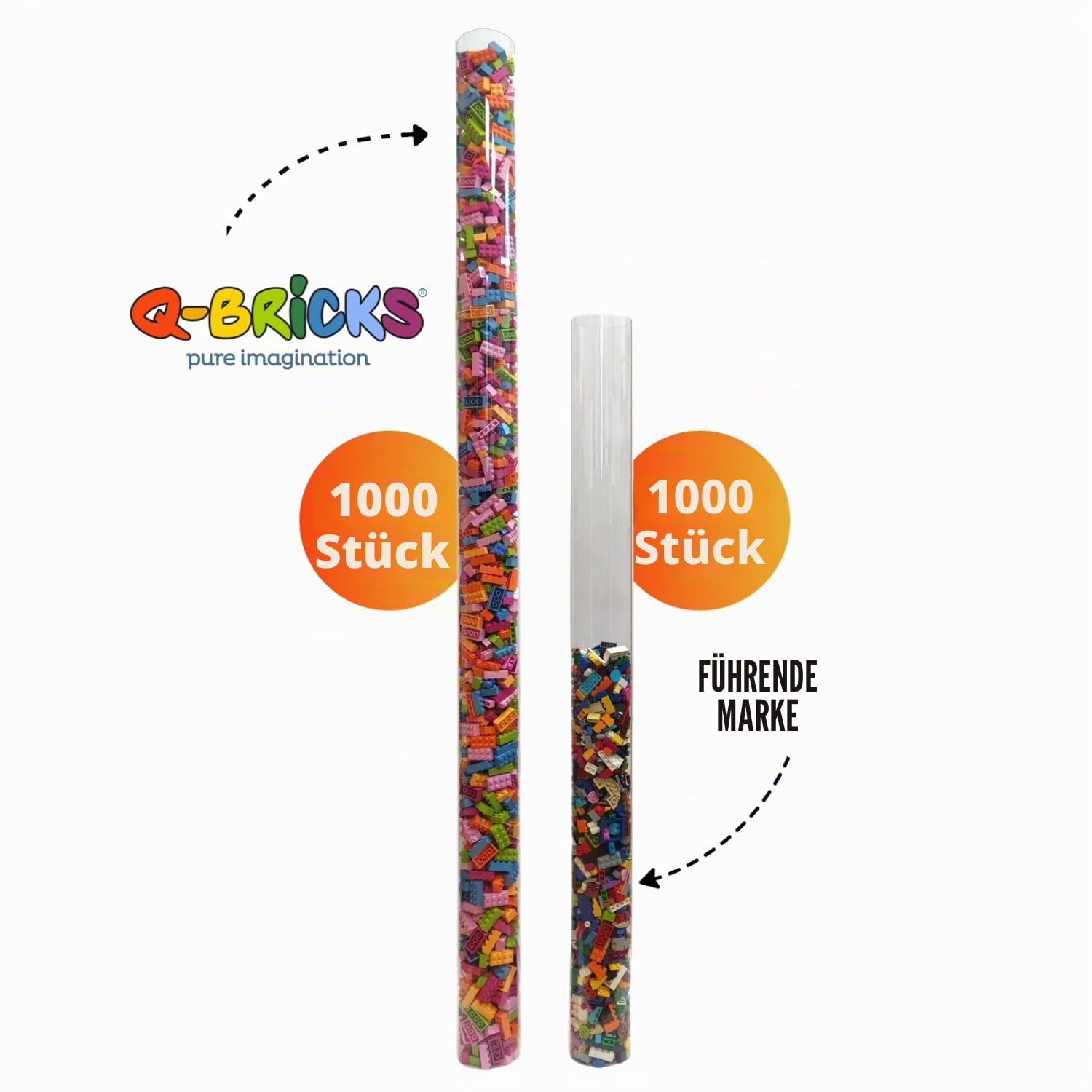 Classic Große Bausteine Set | 2000 Teile - 4,1kg | 3 Steinformen (1x4, 2x2, 2x4) in 6 Farben | Kompatibel mit großen Baukasten-Marken | Geschenk für Kinder ab 4 Jahren (Spezial-Farben-Mix)