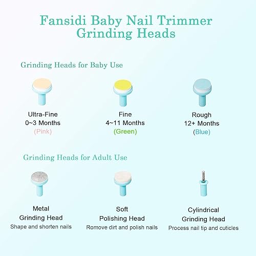 Miniatura 3 de Cortaúñas para bebé