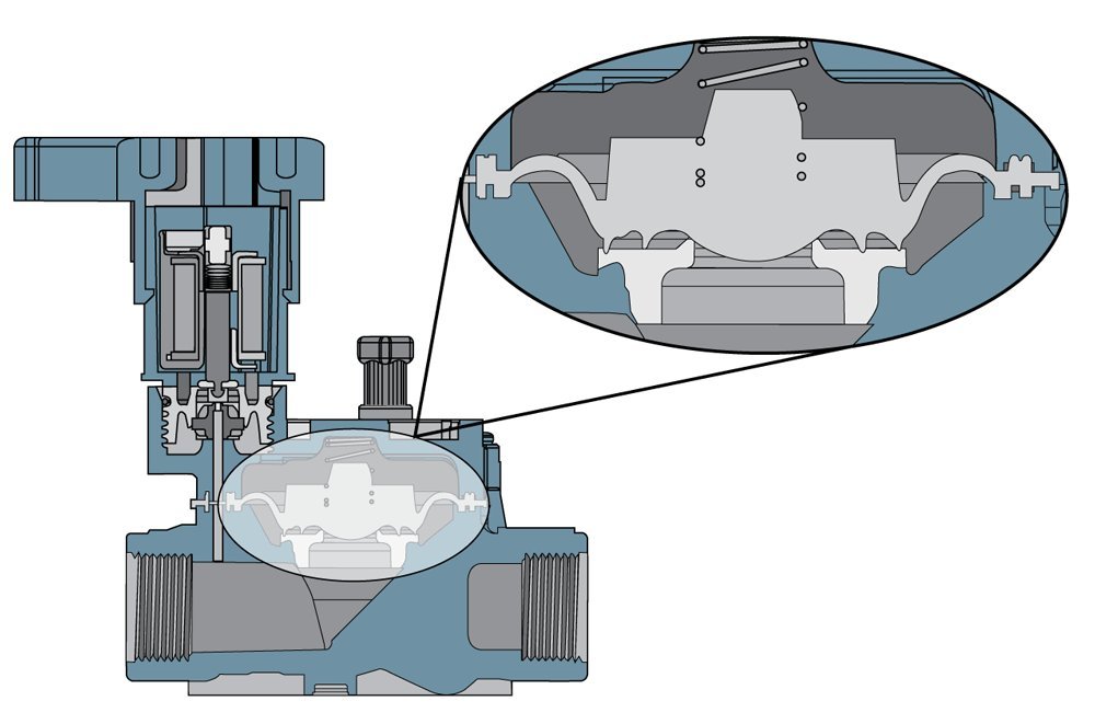 RAIN BIRD Vanne pour faible Débit 3/4" IG LFV-075