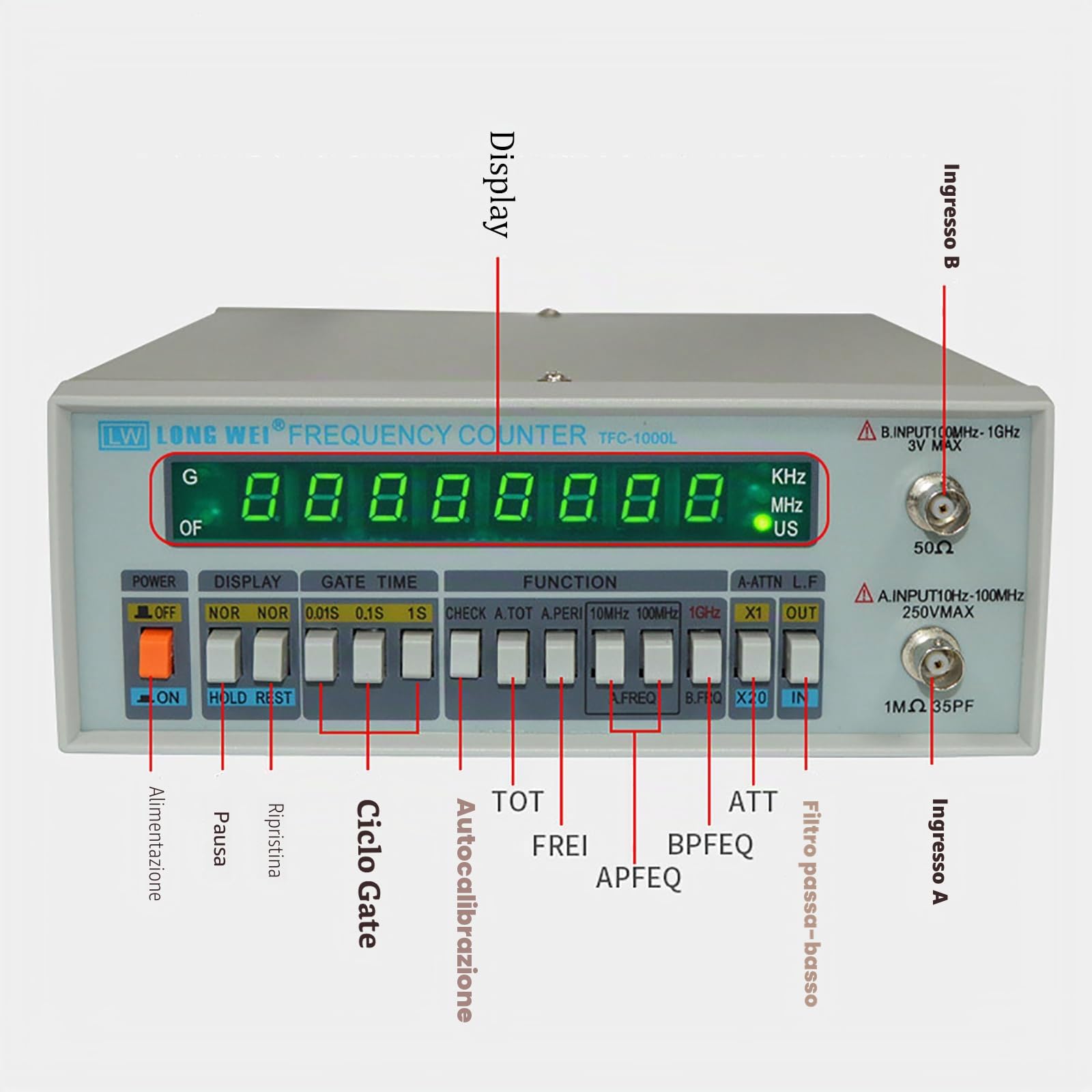 Frequenzimetro Digitale Multifunzionale, Contatore di Frequenza Ad Alta Precisione con Piedini Antiscivolo, Display a LED a 8 Cifre, Circuito a Basso Consumo, per La Manutenzione di Laboratori