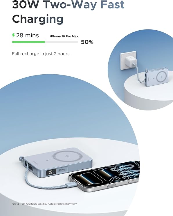 UGREEN MagFlow Qi2 25W 10,000mAh Power Bank Bundle with Nexode 65W GaN USB C Wall Charge