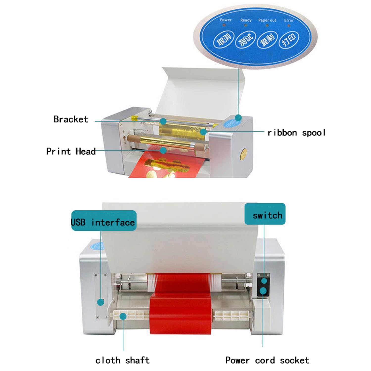 Cyfrowa maszyna drukarska, satynowa wstążka tłoczona na gorąco z interfejsem USB, urządzenie cewki 350 mm, 40-200 m/h do PET, skóry, folii, PCW, papieru