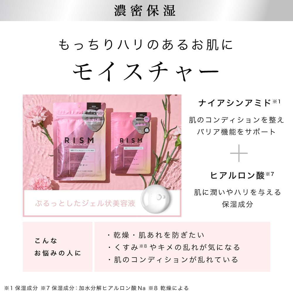 Amazon | 【 リズム/RISM 公式店 】［約1ヶ月分 セット］フェイス 