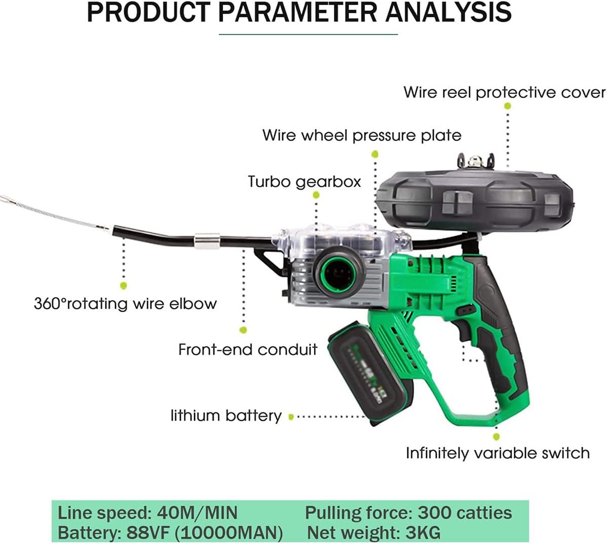 Cordless Fish Tape Professional Wire Threading Tool,Automatic Electrical String Machine,Electrician's Threader,Wall Threading Wire Machine