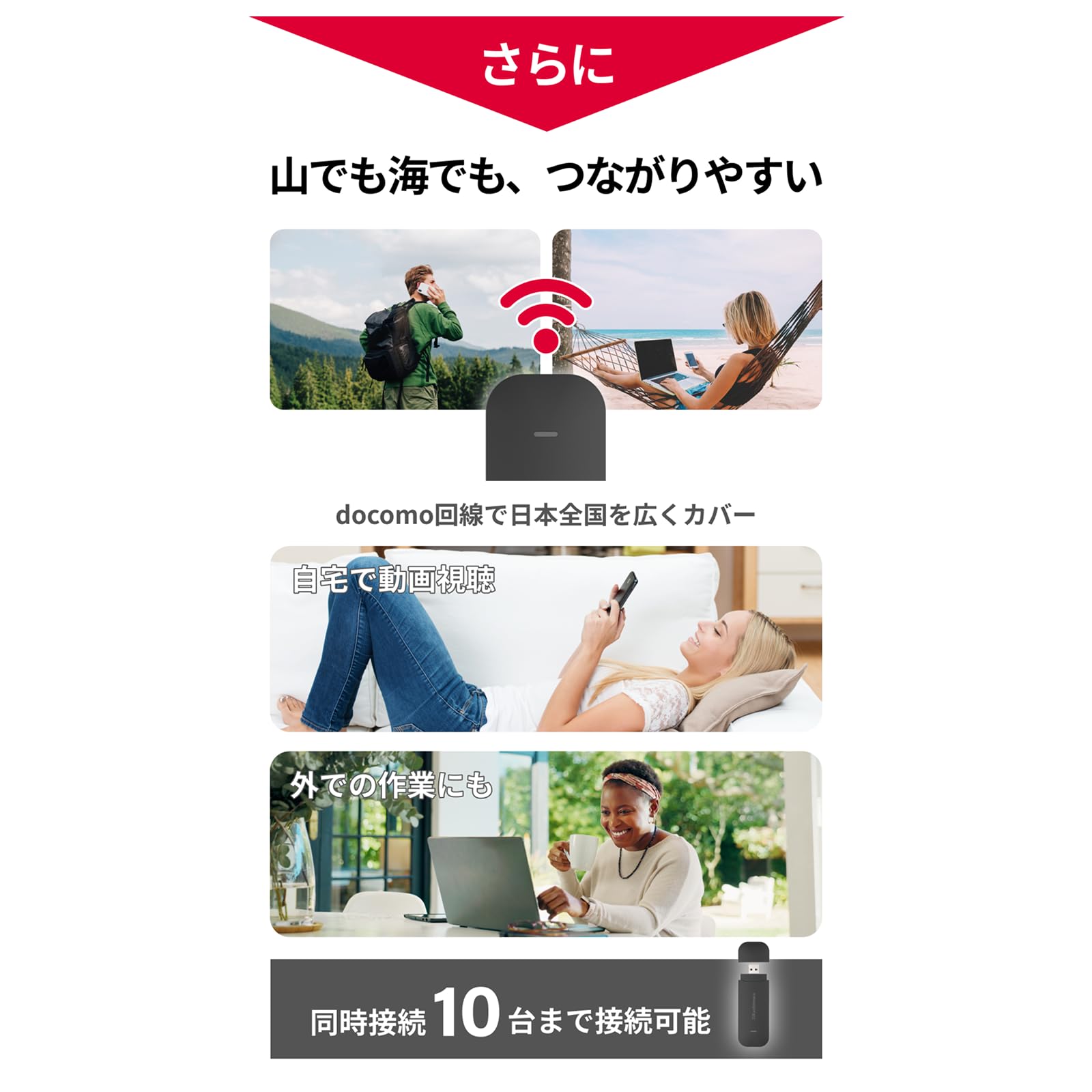 Amazon.co.jp: 【リチャージWiFi】docomo回線 10ギガ付き 365日間