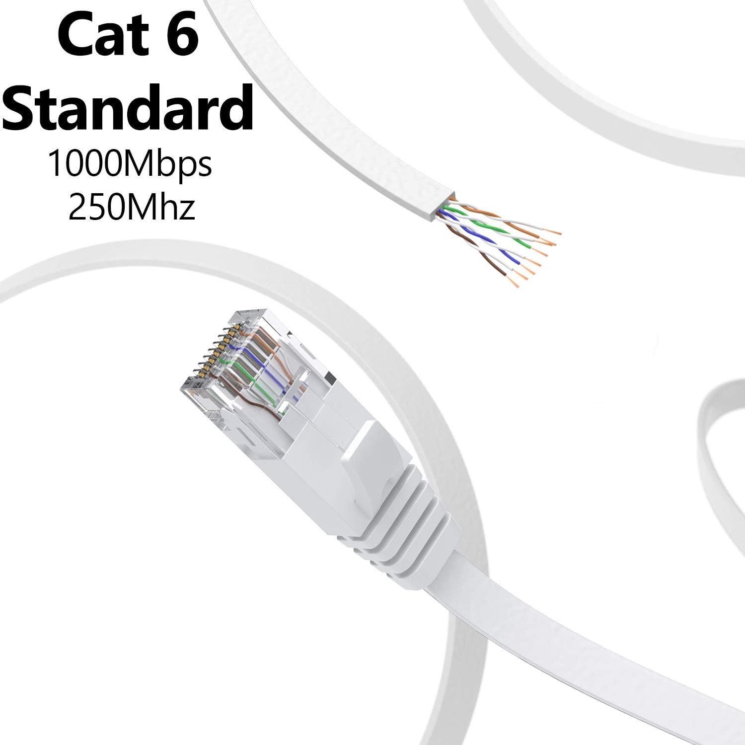 Cat 6 Ethernet Cable 50 ft, Flat Rj45 High Speed Internet Cable, Solid Computer Patch Cable, Long Lan Patch Cord for Modem, Router, PS4, Gaming, Xbox one, Switch Boxes