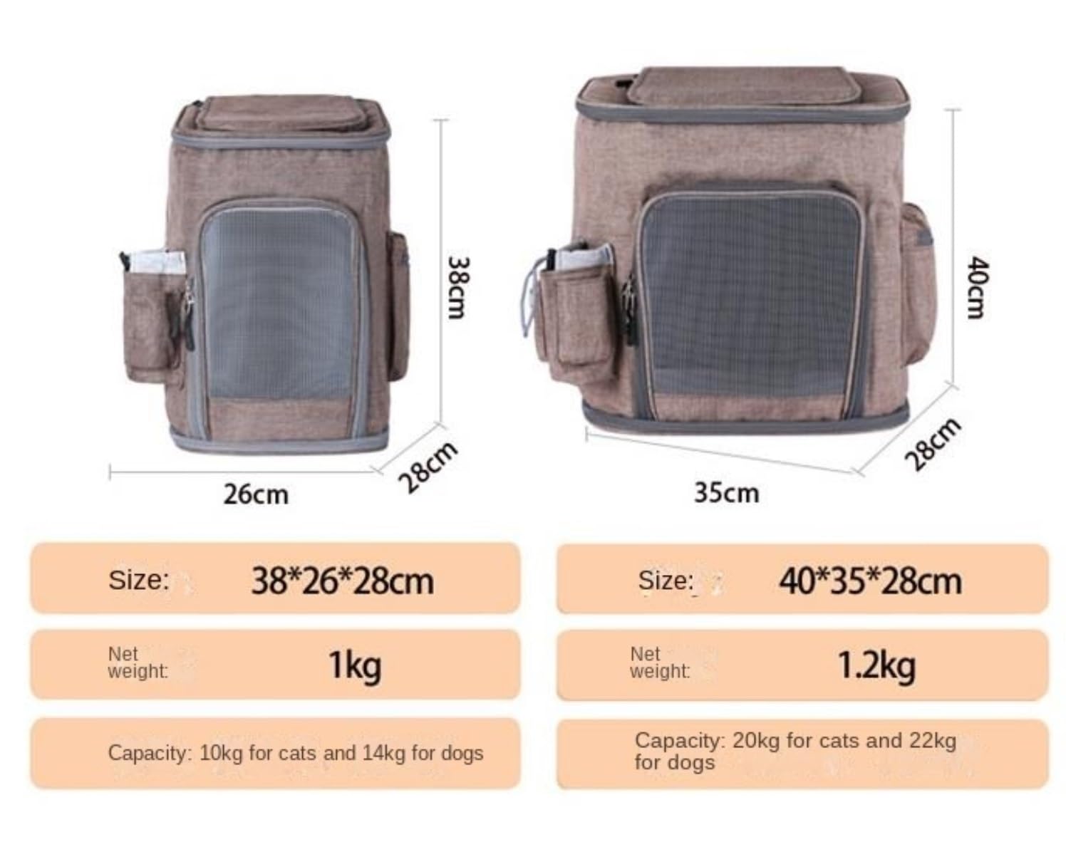 Rucksack Reise Haustier Rucksack Outdoor Tragen Katze Tasche Träger Für Katzen Hunde Haustiere Kaninchen Haustier(K,35 * 28 * 40cm)