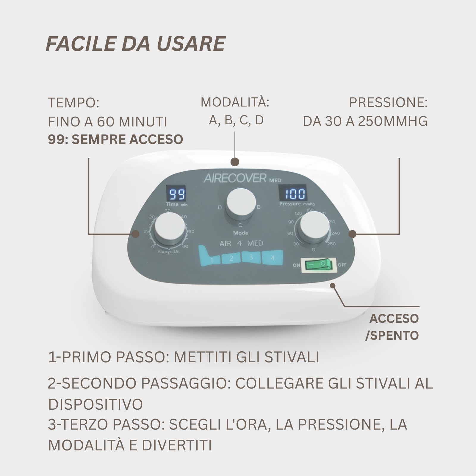 Med 4 Pressoterapia – Stivali da massaggio per gambe stanche, drenaggio linfatico e circolazione, pressione 30-250 mmHg, 4 modalità, 4 camere sovrapposte