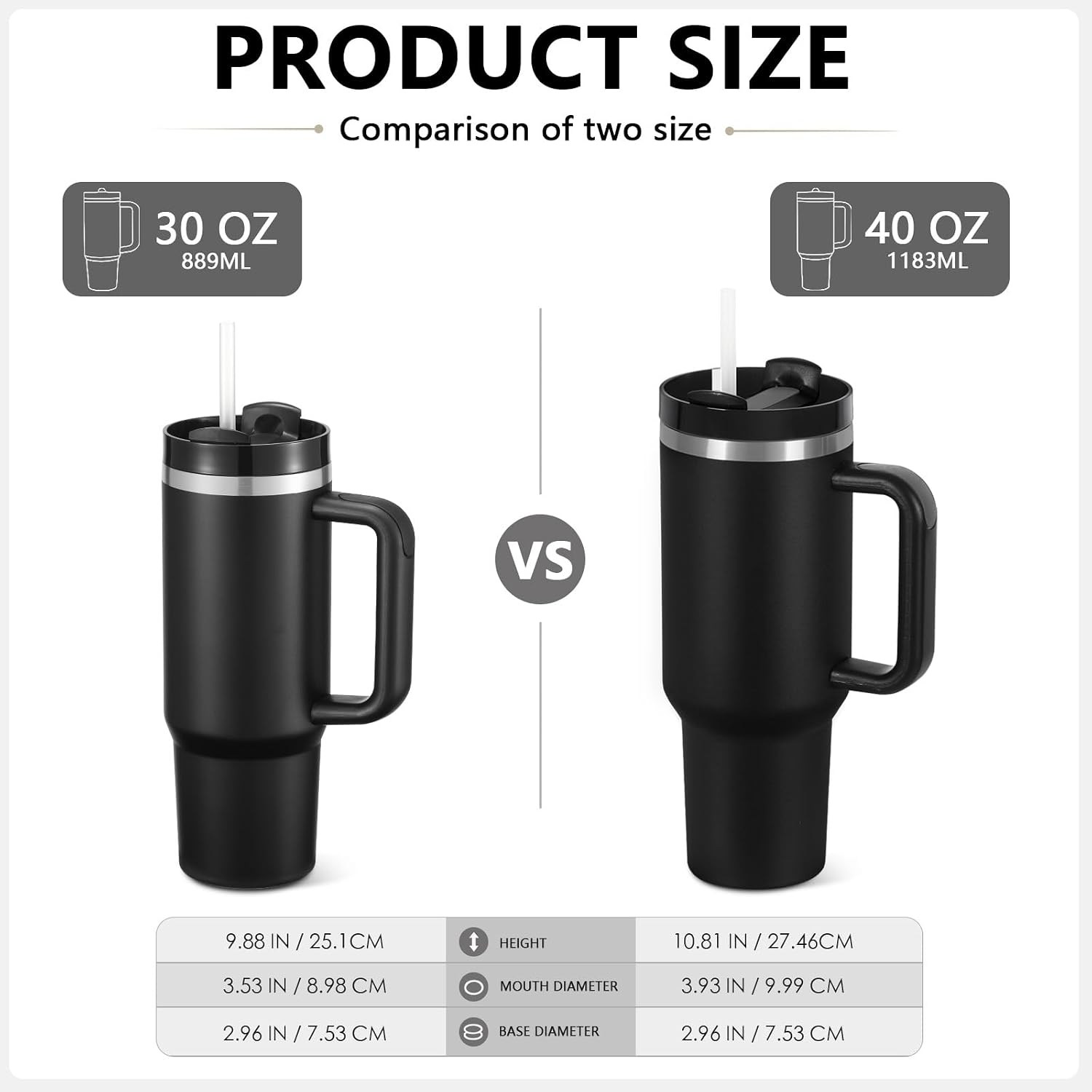 2 Pack 30 Oz Tumbler with Handle Bulk, Double Wall Vacuum Insulated Stainless Steel Tumbler with Lid and Straw, 30 oz Cup with Silicone Spill Proof Stopper Set(White,Black) image 3