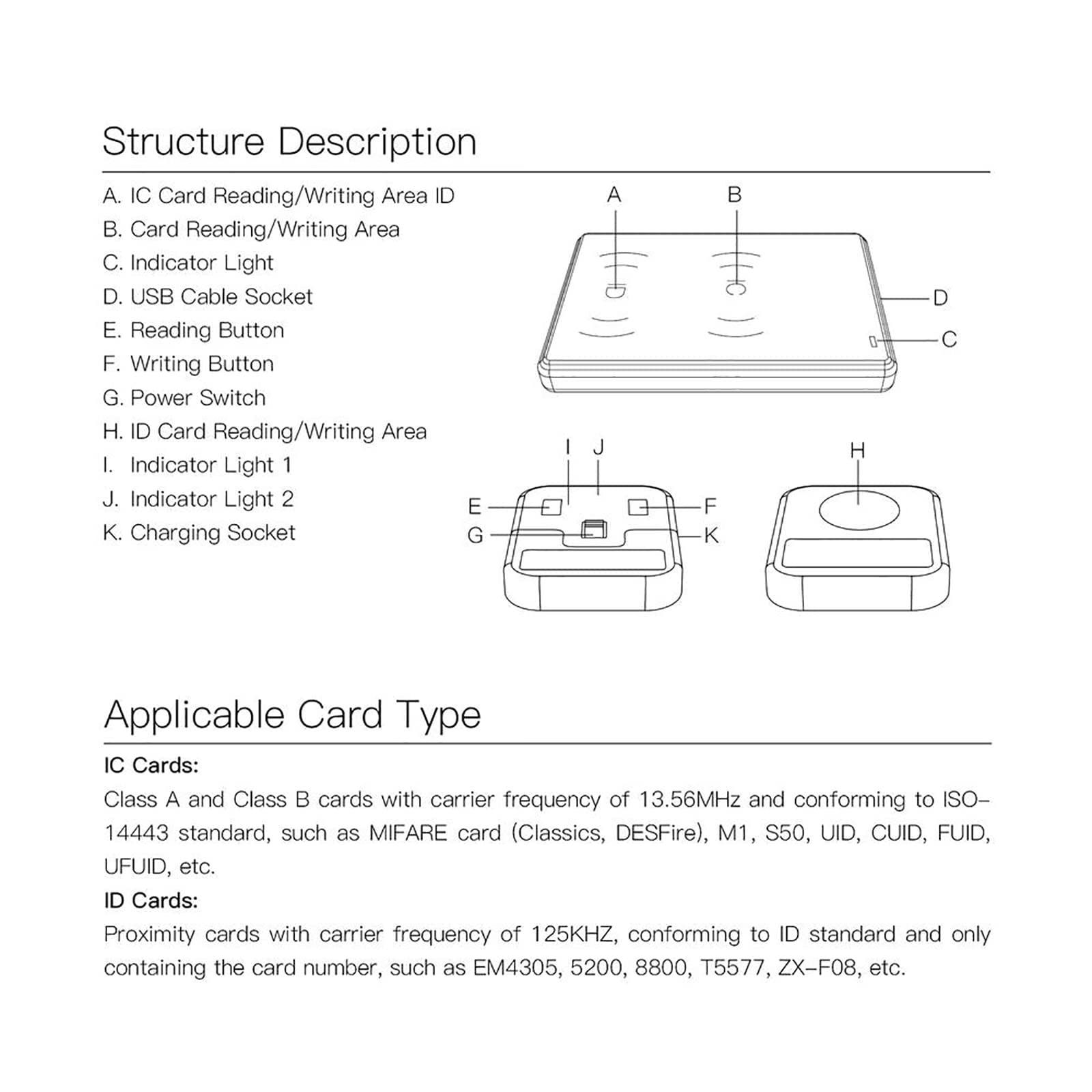 R5 Smart Ring, anello multifunzione con replicatore CDS RFID, 6 carte RFID integrate e 2 pietre sanitarie, controller IC/ID/lettore NFC, anelli intelligenti per telefono NFC, compatibile con iOS e And