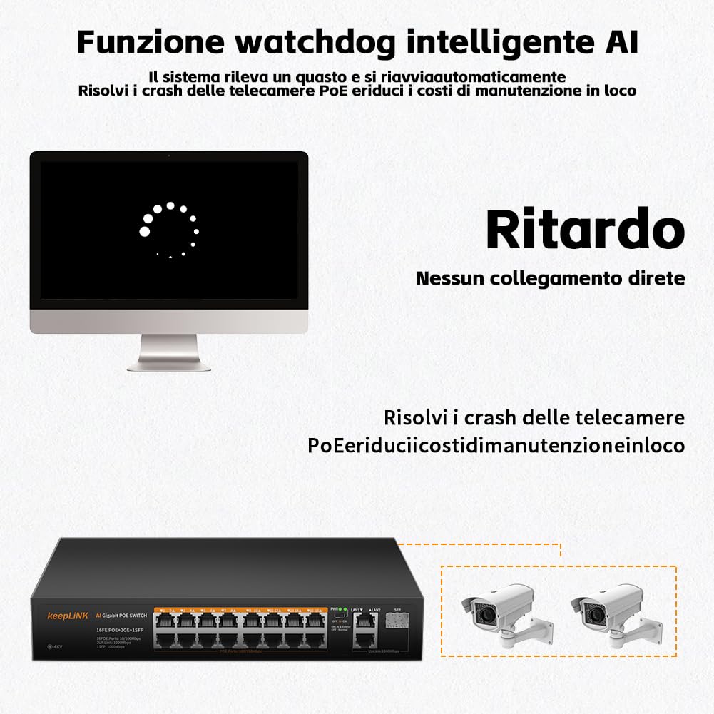 18 Porte Poe Switch, 16 Porte Poe+ 100 Mbps, 2 Gigabit Uplink, 1 Gigabit SFP, 240W 802.3af/at, Plug And Play, Desktop Metallo/Montaggio su Rack Non Gestito