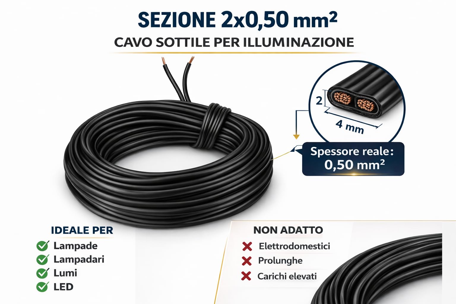 Cavo Piattina Nero 2x0,50 mm² – Filo Elettrico Piatto per Lampade Industrial, Sospensioni e Strutture in Ferro – 10 Metri – 250V - Prometeo Electronics