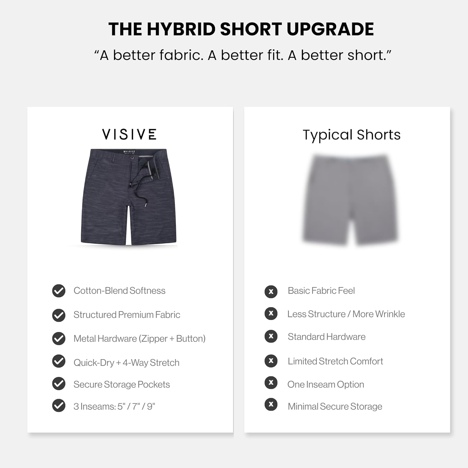 Visive Men’s All in One 4 Pack 9 Inch Hybrid Golf Shorts - Casual Flat Front Dress Shorts - Quick Dry Stretch