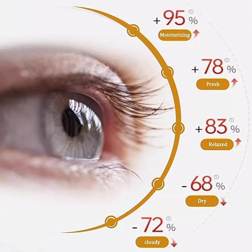 Miniatura 5 de Gomitas de luteína de miel Jimerito, suplementos de luteína y zeaxantina, gomitas de 20 mg, suministro de 30 días (1 unidad)