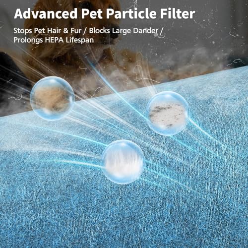 Image of Filter Replacement for Shark Air Purifier (HP062-2 Pack) | Filter Replacement for Shark Air Purifier
