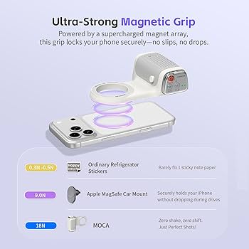 Amazon.com: COMTOK MOCA Fun Shot Magnetic Phone Grips Only for