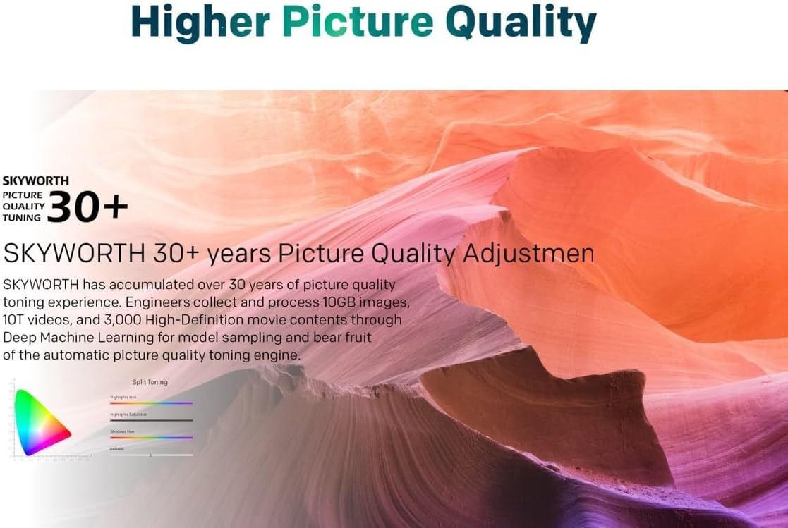 Skyworth Picture Quality Adjustment features