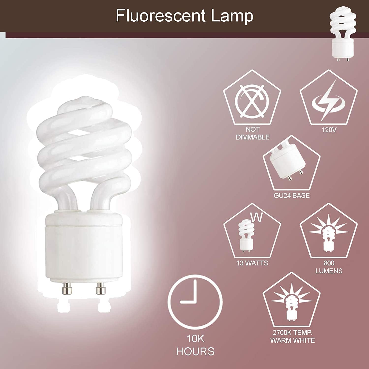 Dysmio 13 Watt Mini Spiral - GU24 Base - Mini-Twist CFL Light Bulb 60 Watt Equivalent 2700K Pack of 4