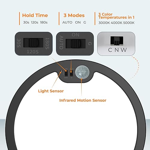 Miniatura 3 de BLNAN Lámpara de techo con sensor de movimiento con cable, 8.7 pulgadas, 3000 K, 4000 K, 5000 K, seleccionable, activada por movimiento, lámpara de