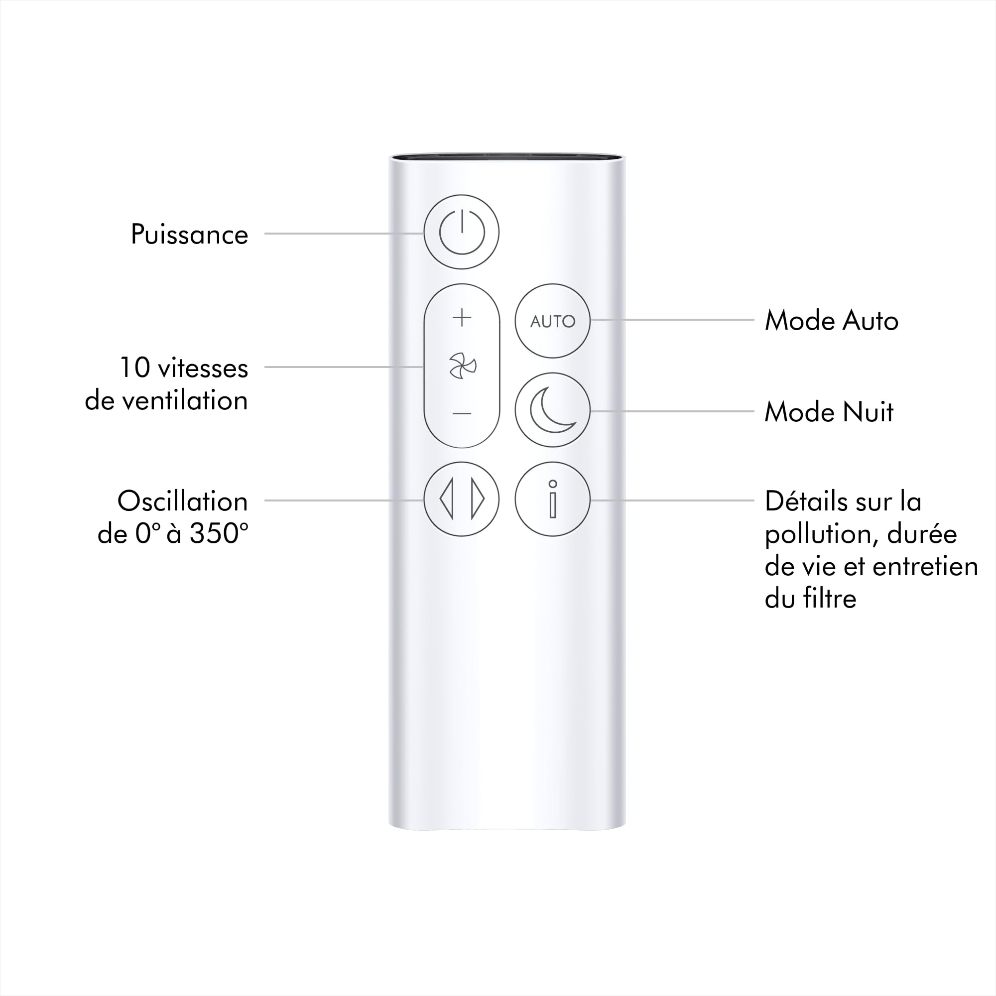 Dyson Purifier Cool Gen1 Purificateur d’air et ventilateur TP10 – purification puissante, flux d’air rafraîchissant (Blanc)