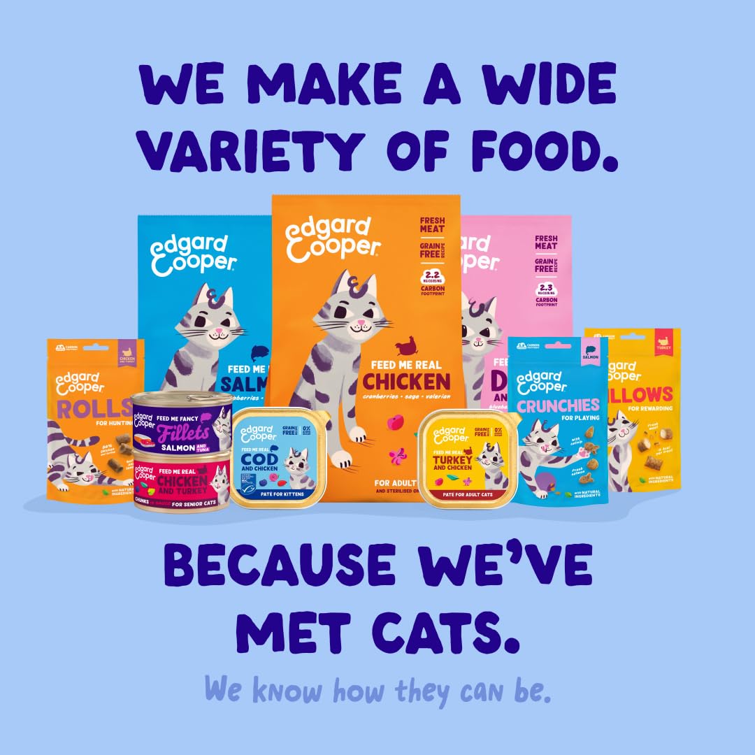 Edgard & Cooper Aliments humides pour Chat (Thon/Poulet Frais, 70g x 24), Filets pour Chat, stérilisés ou Actifs, Viande fraîche et ingrédients naturels, sans céréales, sans Sucre ajouté