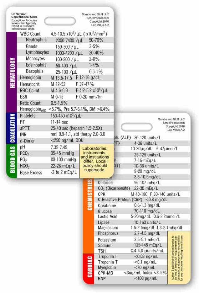 Lab Values Vertical Badge ID Card Pocket Reference Guide