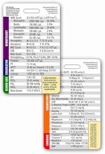 Guía de referencia de valores de laboratorio de bolsillo, tarjeta de identificación e insignia (idioma español no garantizado)