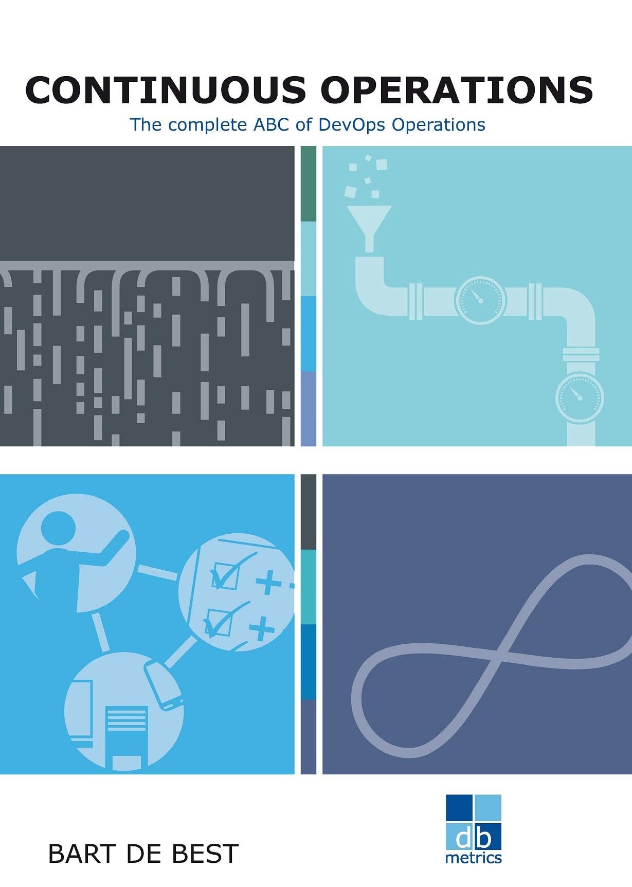 DevOps Continuous Operations: The complete ABC of DevOps Operations