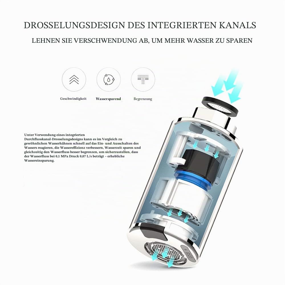 MOSINITTY Wasserhahn Mit USB-Ladegerät - Wassersparender Berührungsloser Automatischer Infrarot-Sensor-Adapter für Küche, Badezimmer, Restaurant, Schulen