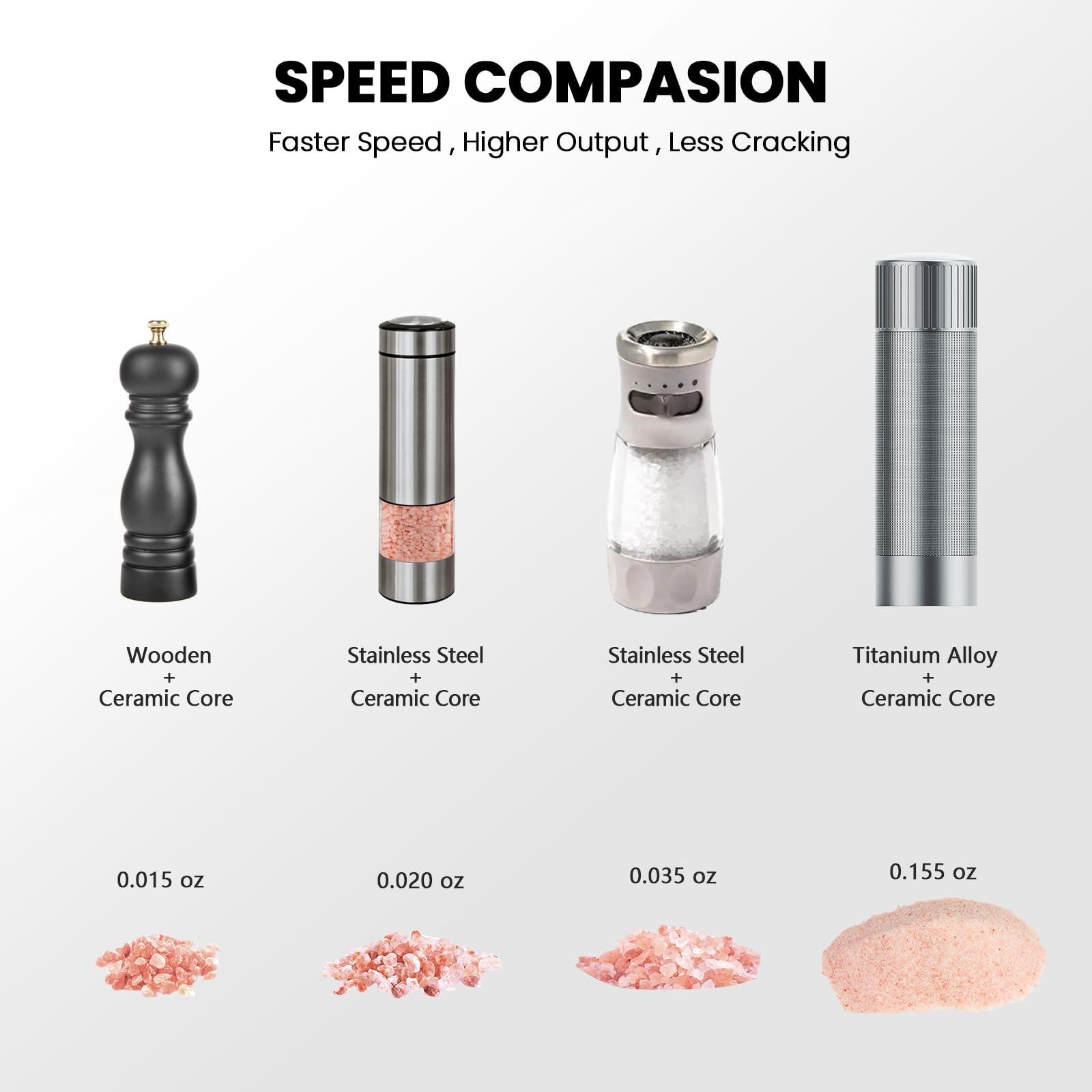 Amazon.co.jp: WhiteRhino (ホワイトライノ) プロフェッショナルソルト