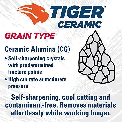 Image of Weiler 58333 9 x 1 /4 Tiger Ceramic Type 27 Grinding Wheel CER24R 7 /8 A.H (Pack of 10)
