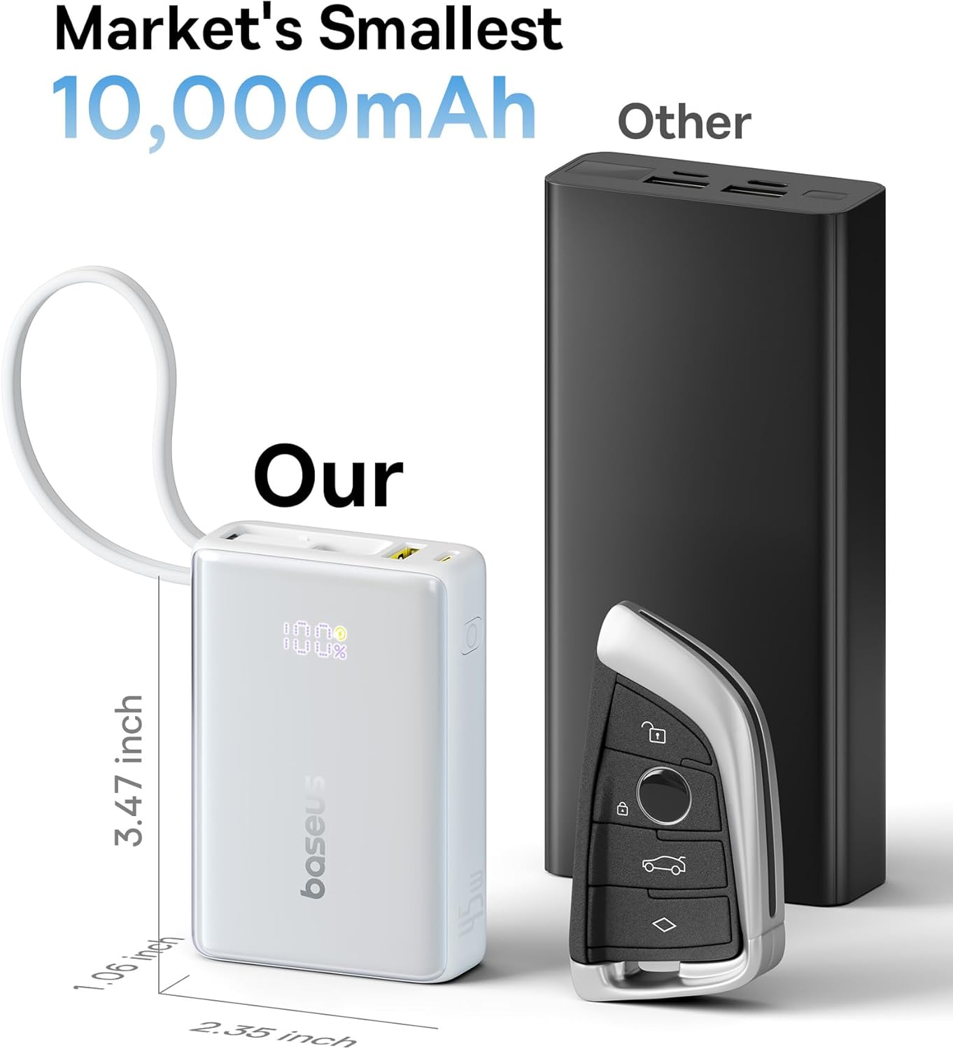 Size comparison of Baseus Picogo Power Bank