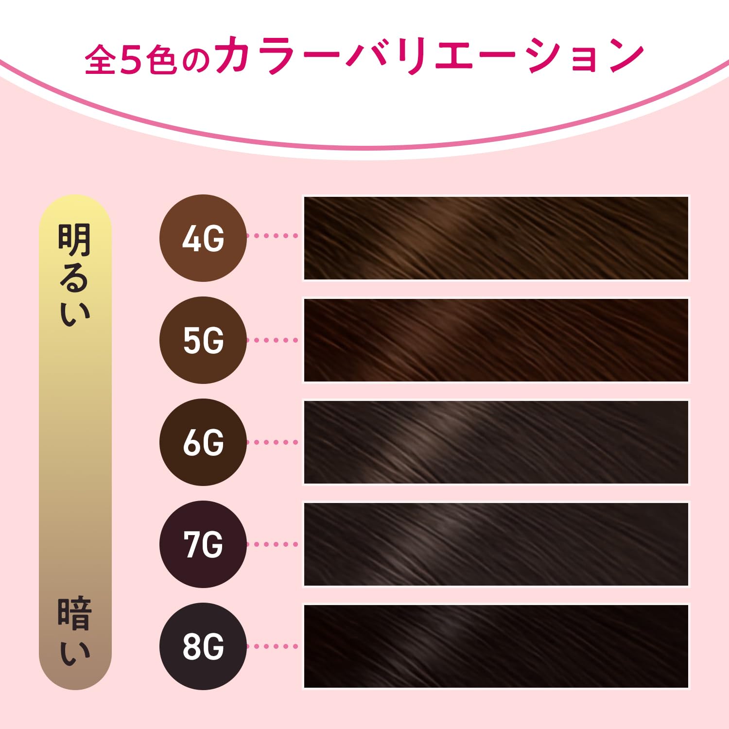 Amazon | 【白髪染め】 ビゲン ヘアカラー 6G （3個＋おまけ