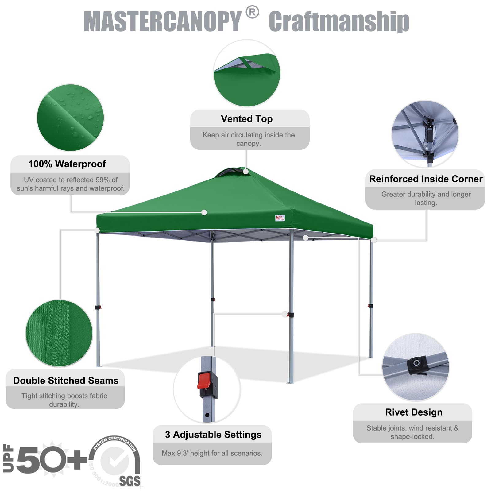Amazon.co.jp: MASTERCANOPY (マスターキャノピー) ワンタッチ タープ