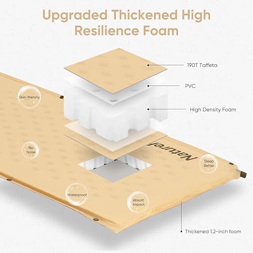 Miniatura 2 de Naturehike Almohadilla de dormir de inflado rápido, almohadilla de espuma viscoelástica con almohada para camping, hogar, jardín, color amarillo