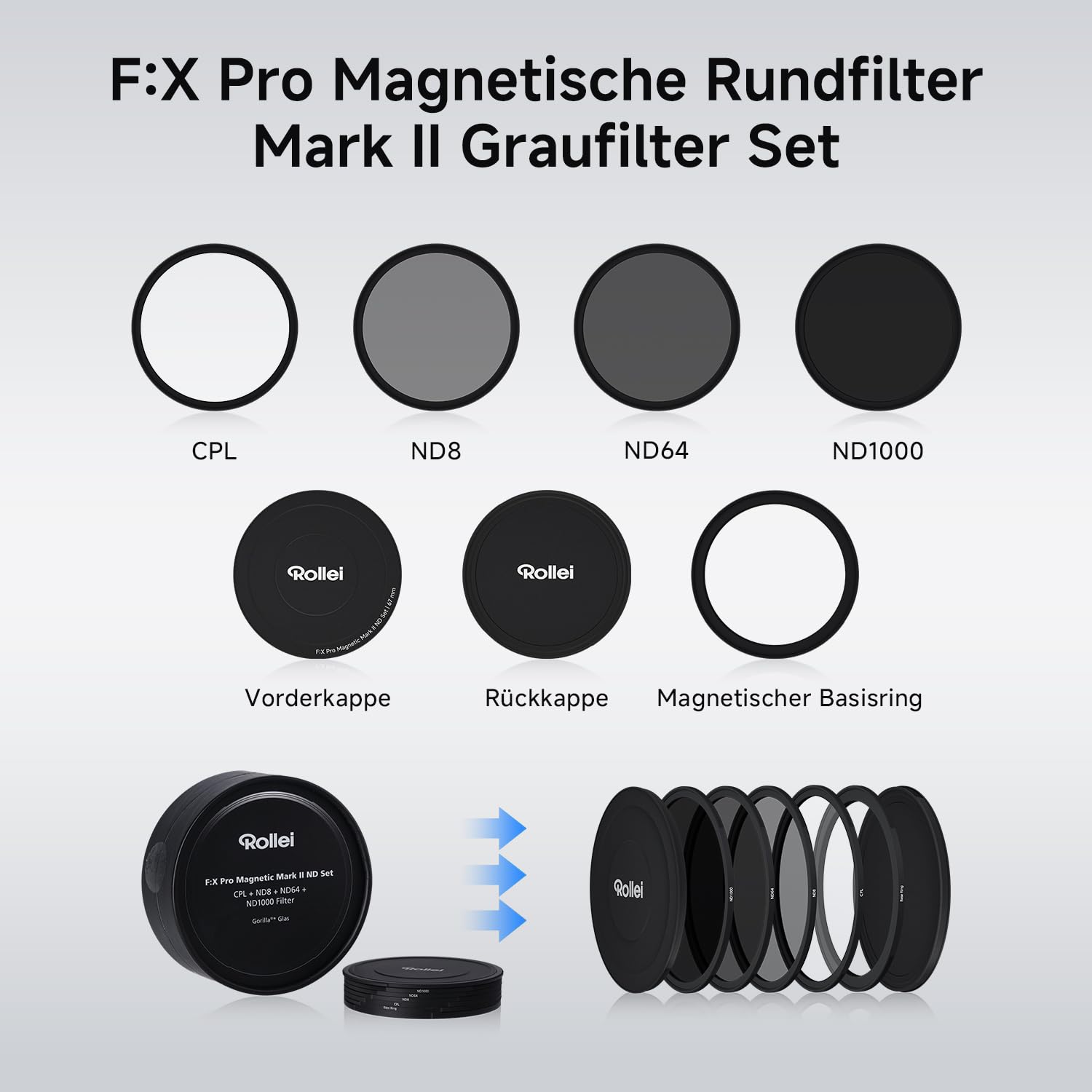 Rollei F:X Pro Magnetische ND- Rundfilter-Set Mark II in 67mm. Rollei Magnet Filter/Graufilter-Set bestehend aus CPL,ND8, ND64,ND1000 und magnetischen Basisring ideal für die Langzeitbelichtung