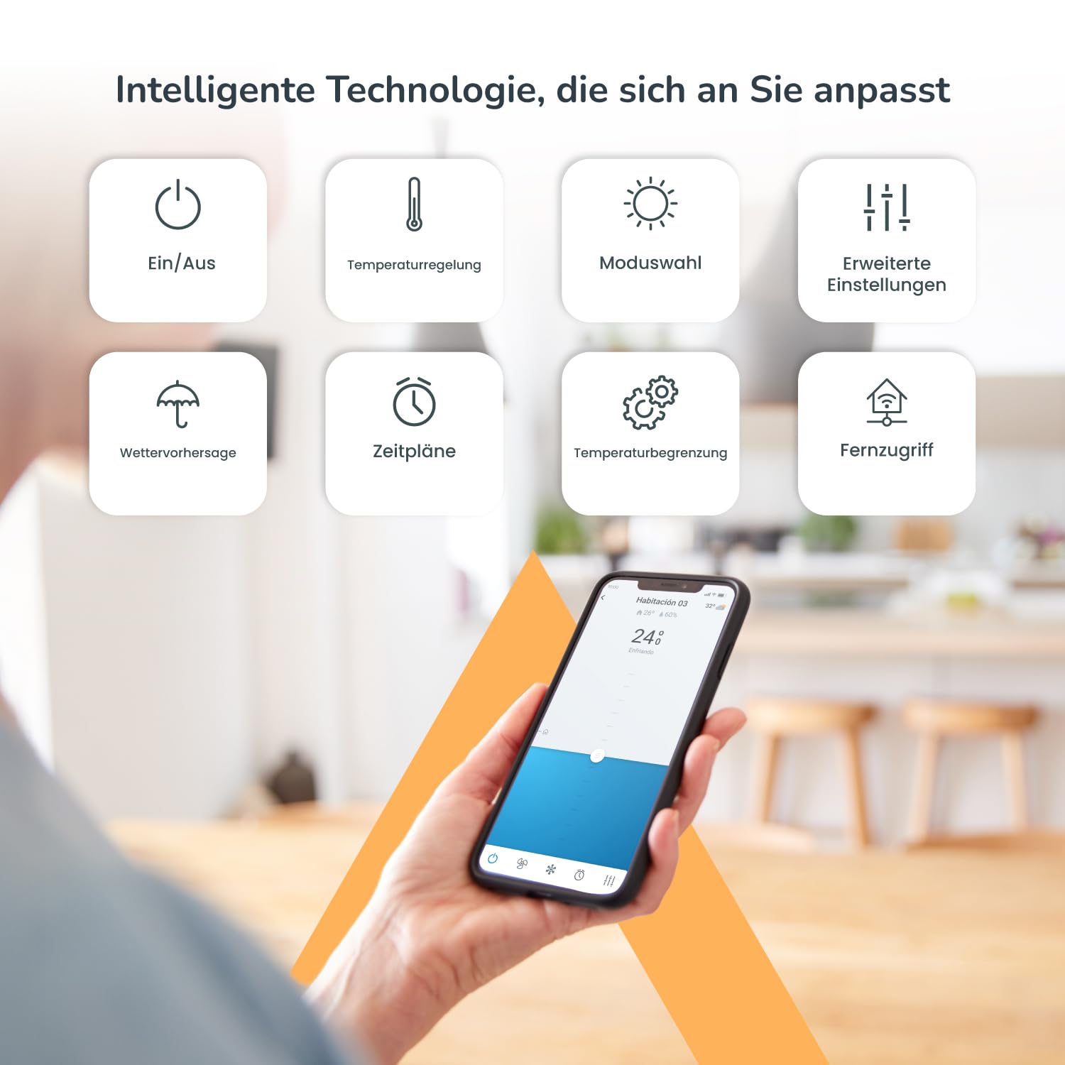 AIRZONE – Aidoo WLAN-Steuerung für Klimaanlagen - Kompatibel mit MIDEA/KAYSUN V5 AZAI6WSCMD1 - Fernsteuerung und Programmierung per App - Kompatibel mit Google Home y Alexa