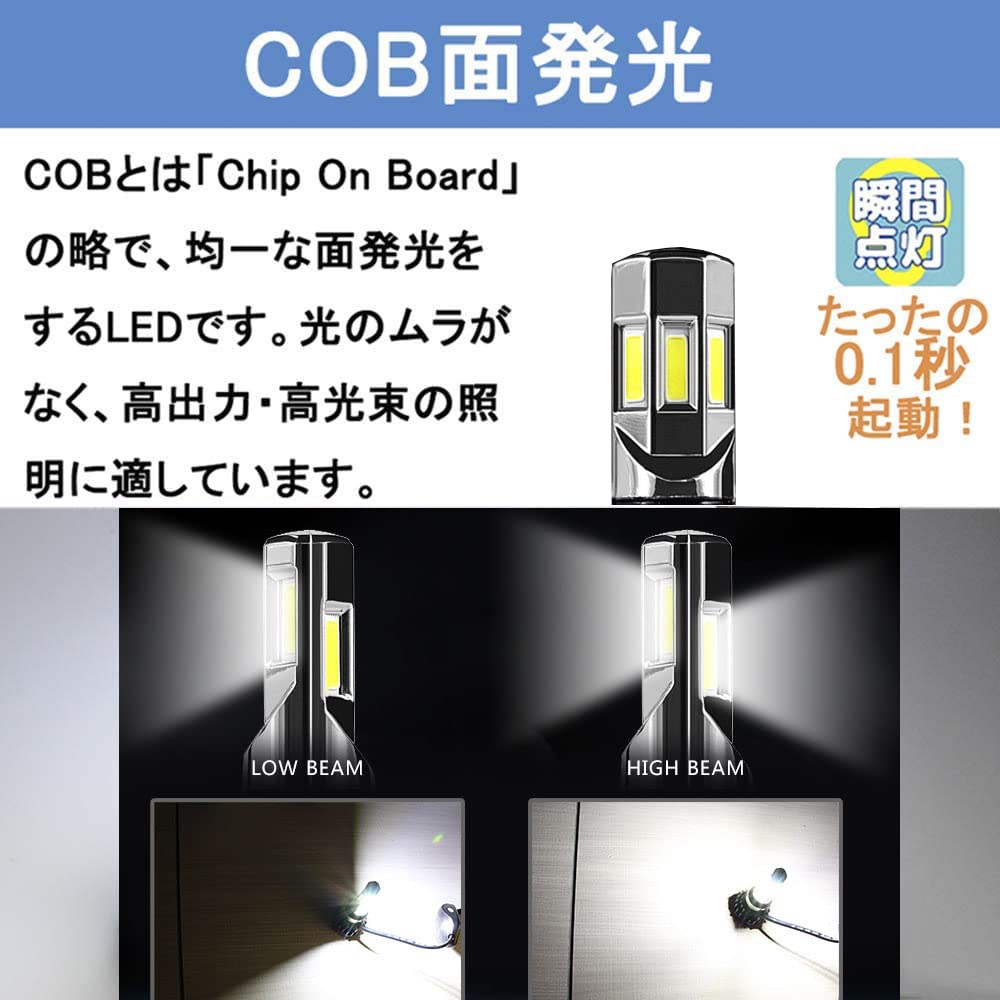 Amazon | LEDヘッドライト Hi/Lo切替 バイク用 PH7 PH8 H6 BA20D H4