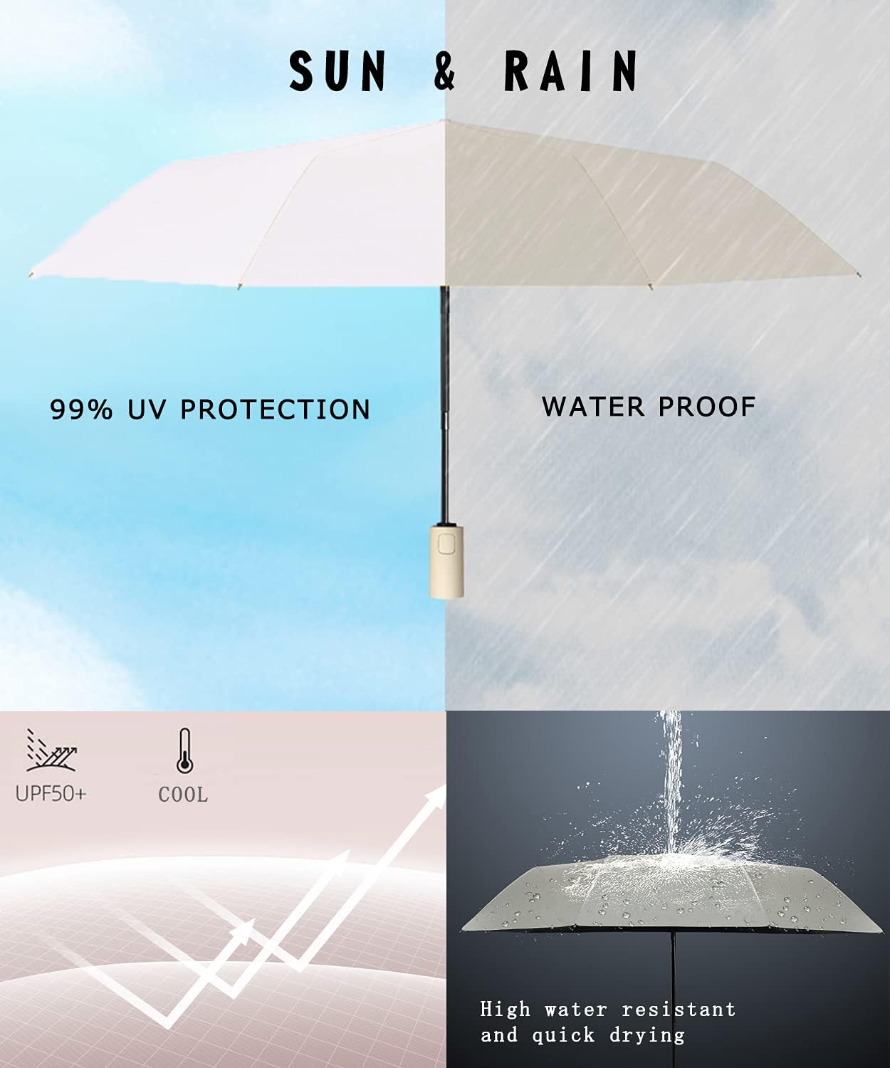 Sun Umbrella UV protection UPF 50+ Compact Portable travel Parasol Auto Open Close Windproof and Waterproof Folding Sun and Rain Small Umbrella For Walking - Image 6