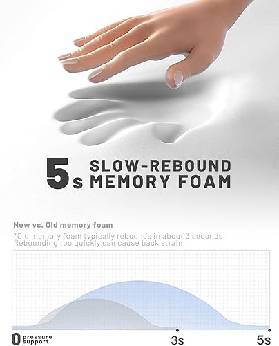 Miniatura 6 de Masajeador de cuello, almohada masajeadora de cuello 3 en 1 con tejido profundo, calefacción y estirador suave, almohada ergonómica de espuma